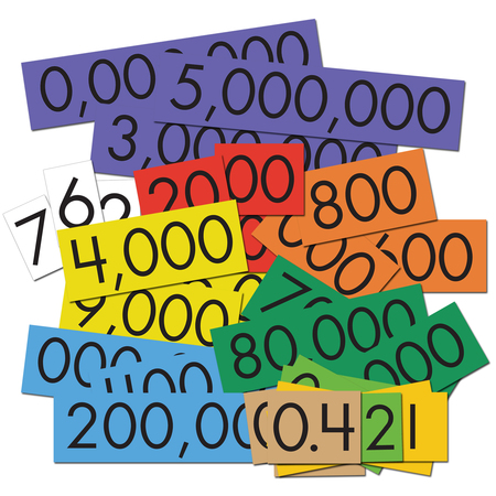 SENSATIONAL MATH Sensational Math™ 10-Value Decimals to Whole Numbers Place Value Cards 626644